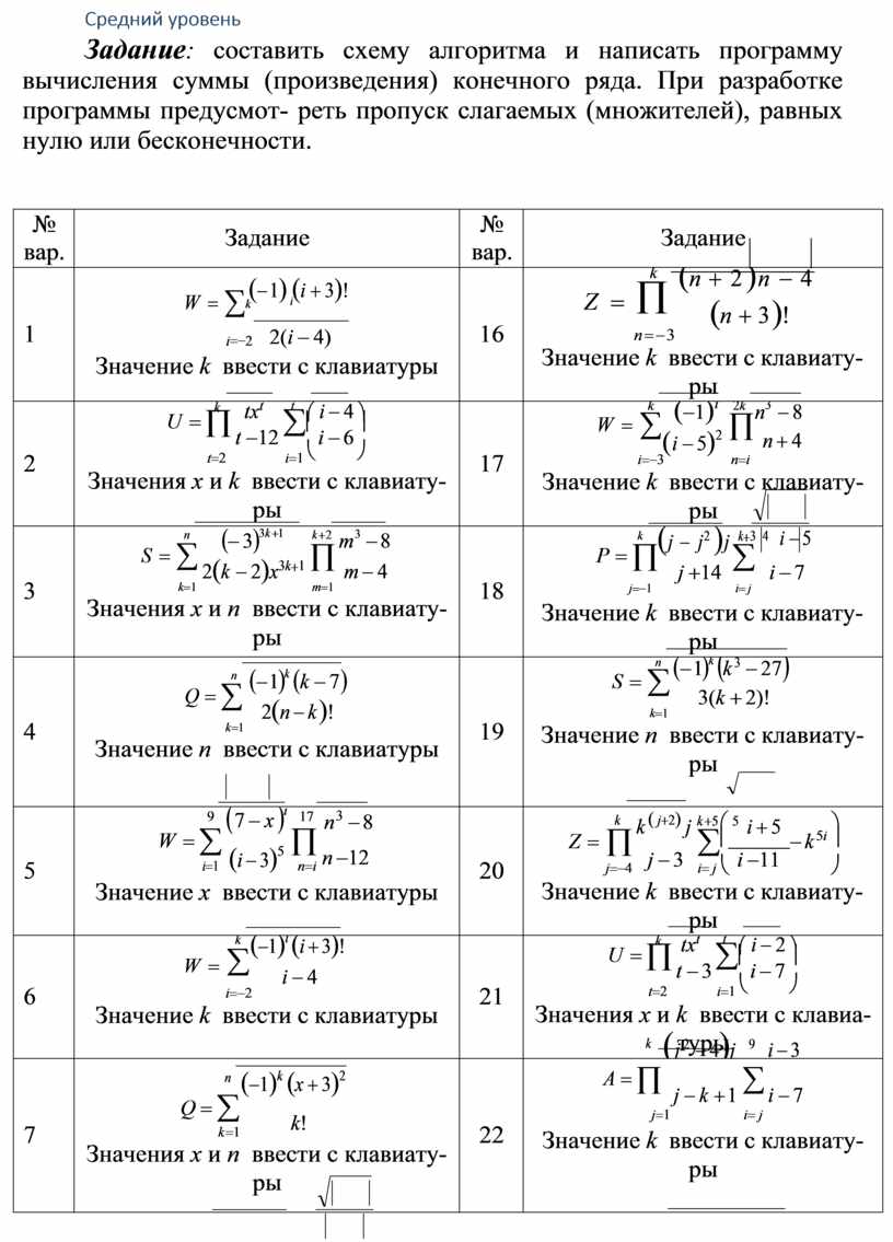 Сумма конечного ряда