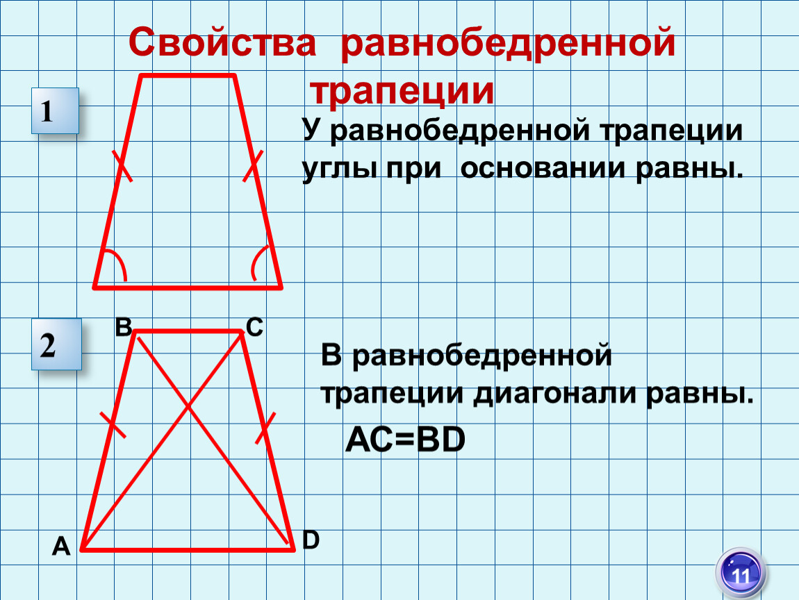 3 признака трапеции. Свойства диагоналей равнобедренной трапеции. Трапеция свойства равнобедренной трапеции. Трапеция свойства диагоналей в равнобедренной трапеции. Свойства углов и диагоналей равнобедренной трапеции.