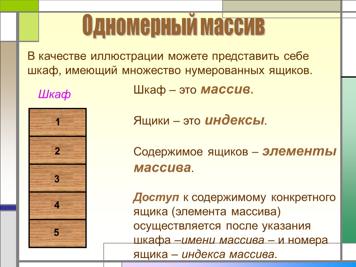 Понятие и обработка массива