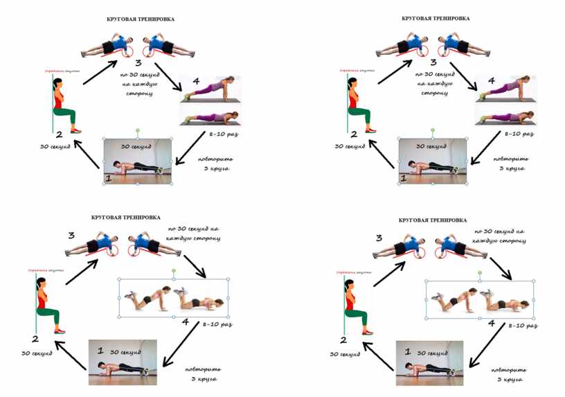 Задачи круговой тренировки