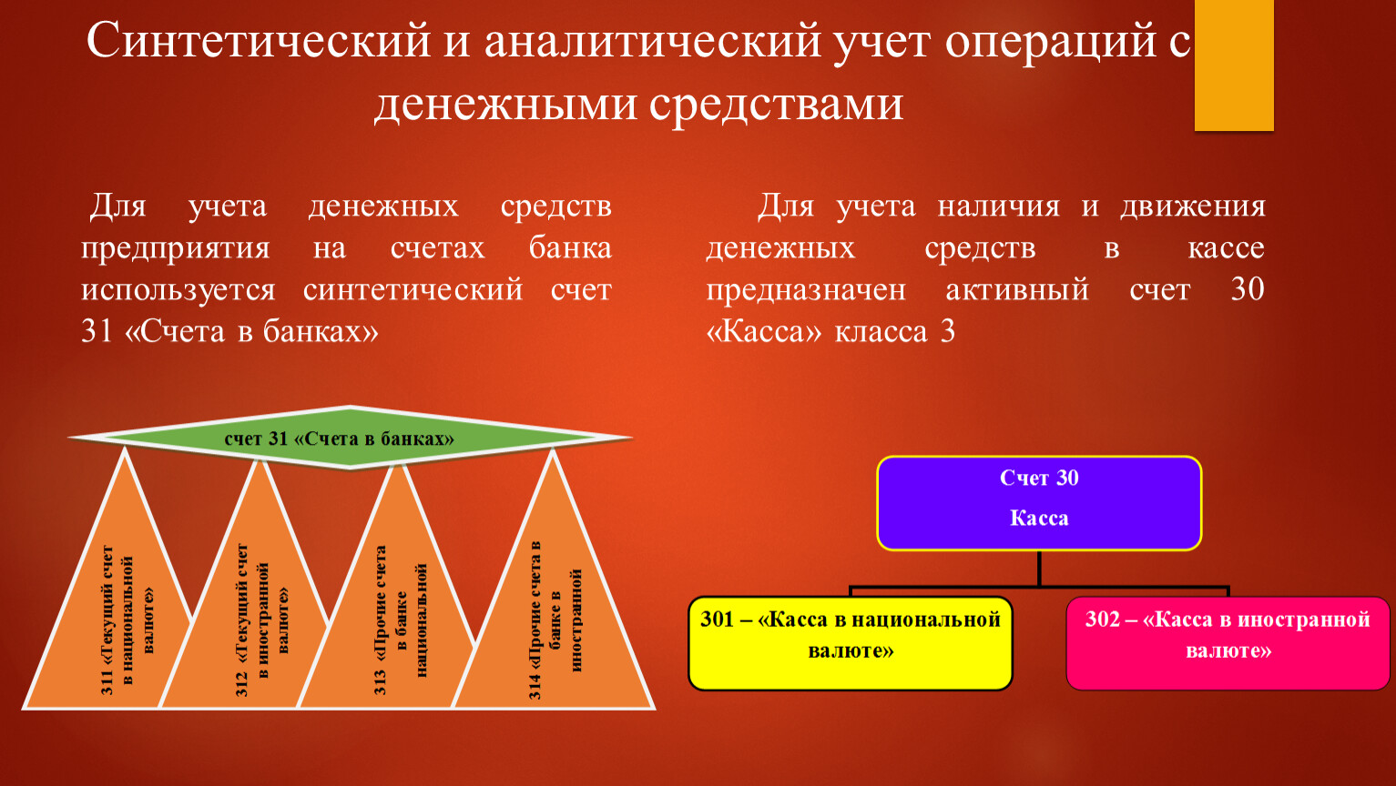 Наличие учесть. Для учета наличия и движения денежных средств в кассе организация. Наличие денежных средств на активном счете показывает.