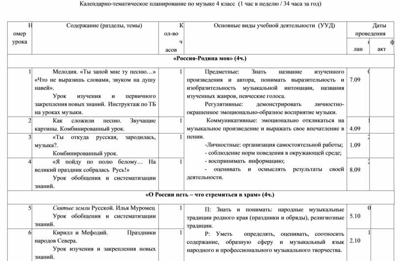 План работы кружка фольклор