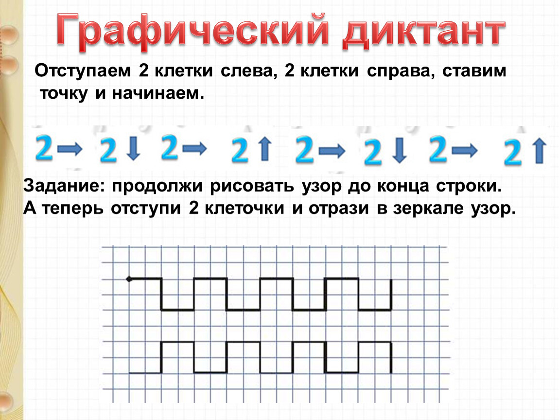 2 клетки справа. Прибавить и вычесть число 4. Презентация прибавить и вычесть 4. Графические задачи по математике. Прибавить и вычесть число 4 приемы вычислений.