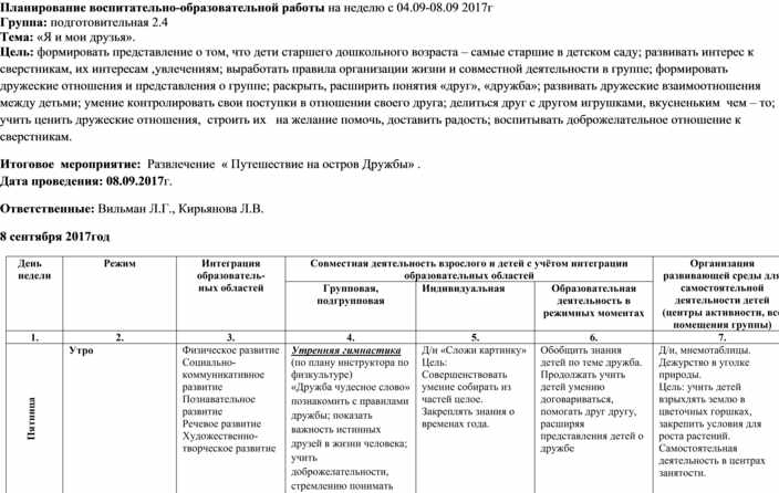 План воспитательно образовательной работы в подготовительной группе