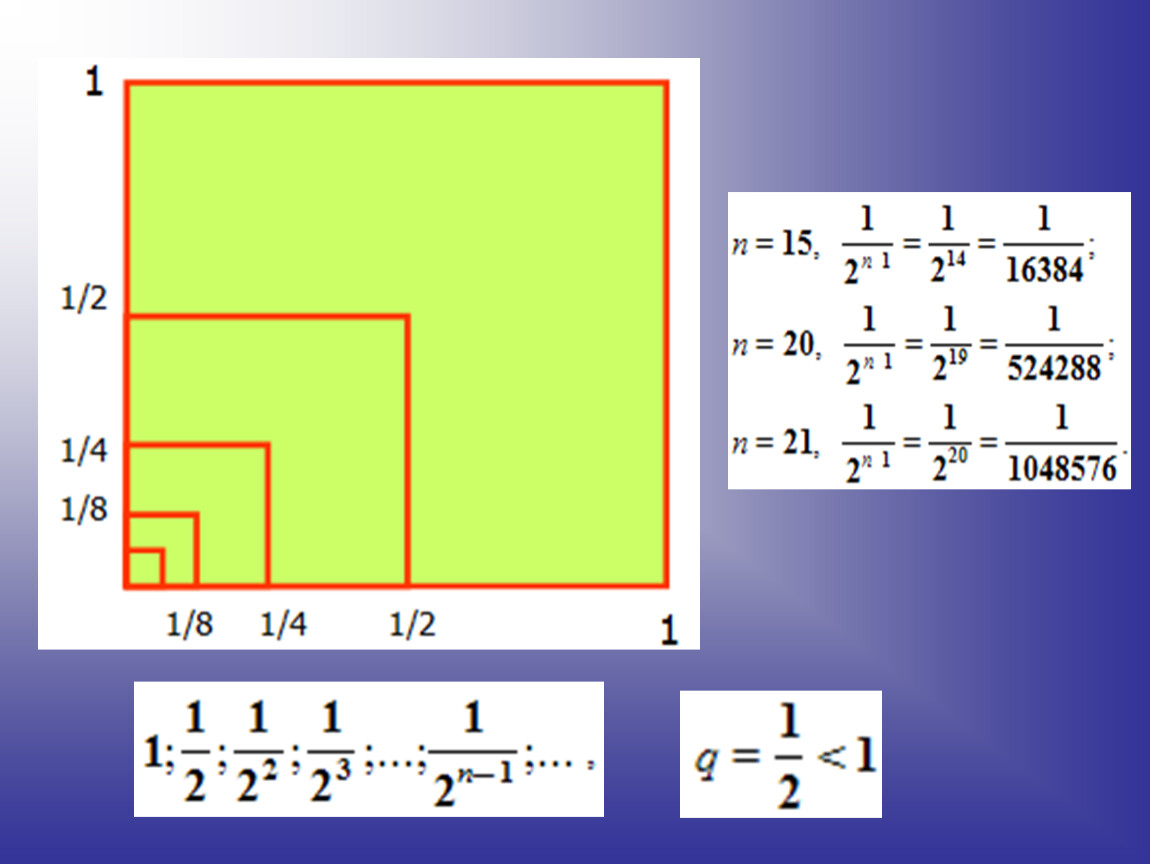Бесконечно убывающая геометрическая прогрессия 10 класс презентация