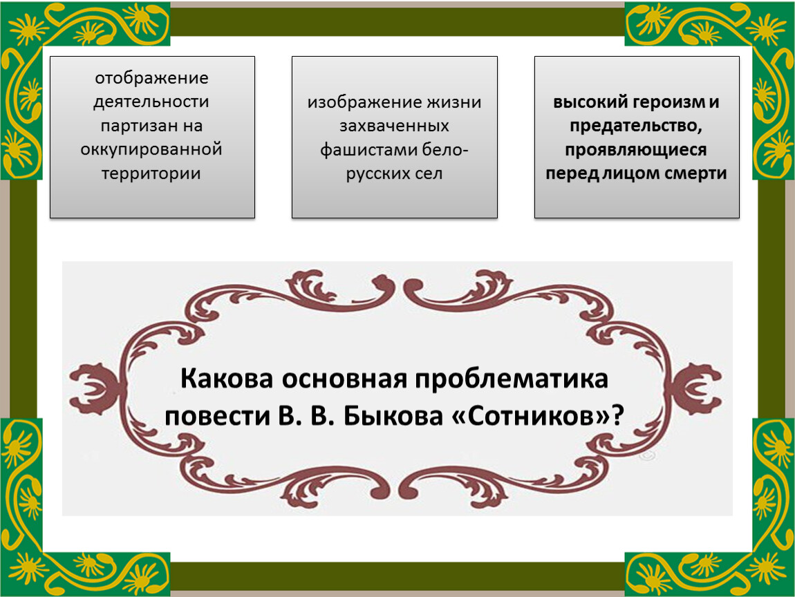 Проблематика повести сотников схема