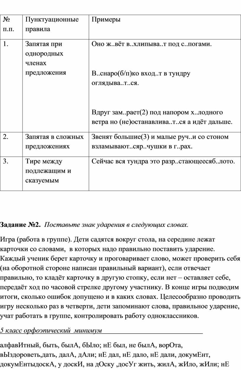 Как повысить качество образовательных результатов по русскому языку с  помощью заданий ВПР