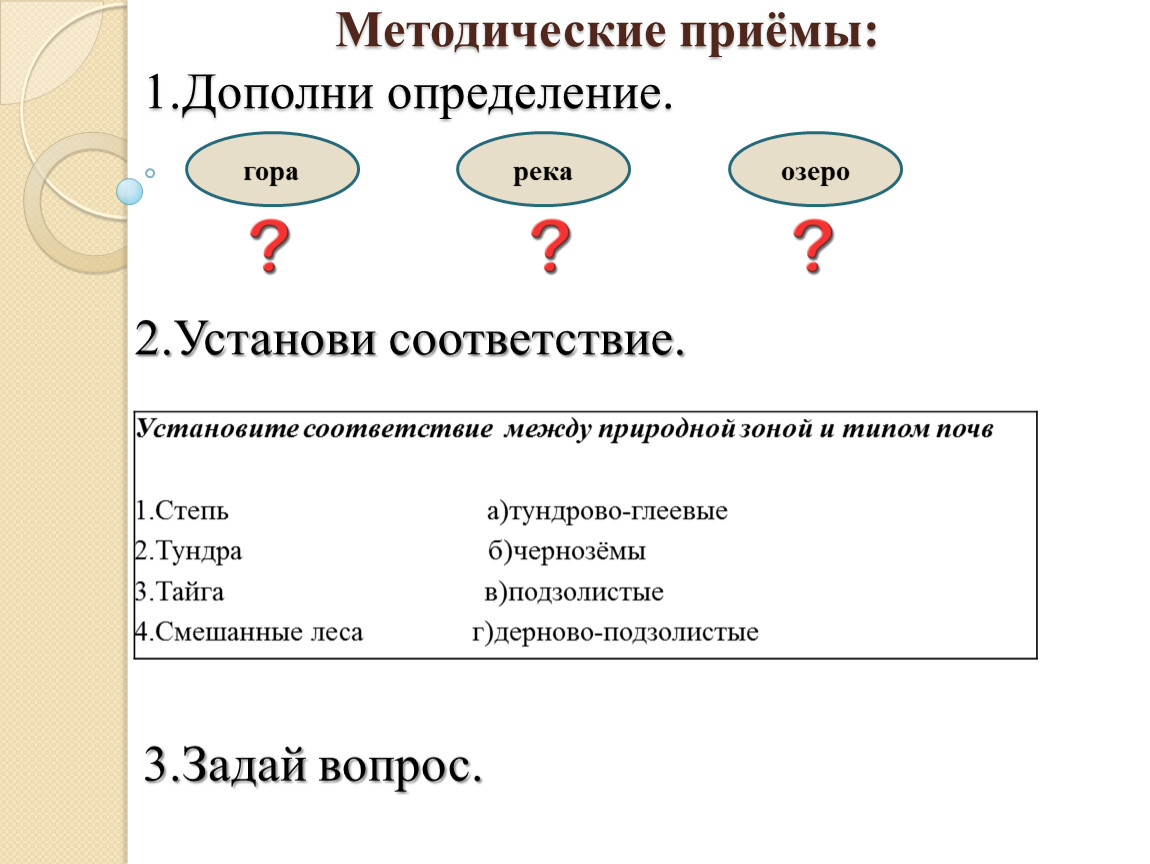 Определенные почему. Методические приемы на уроках географии. Дополни определение. Приемы работы с текстом на уроках географии. Прием «дополни определение».