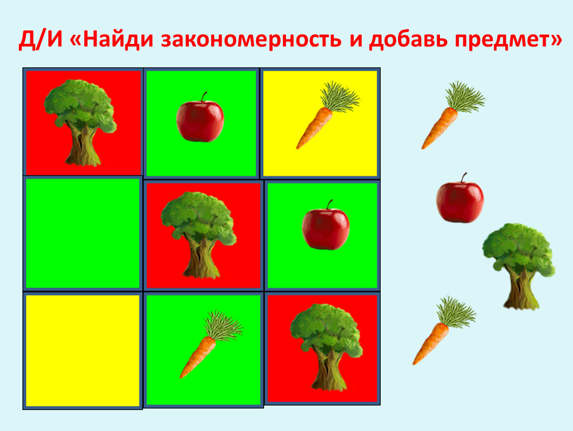 Закономерность предметов. Дидактическая игра закономерности. Дидактическая Найди закономерность. Дидактическая игра найти закономерность. Дидактическая закономерность раскрыть.