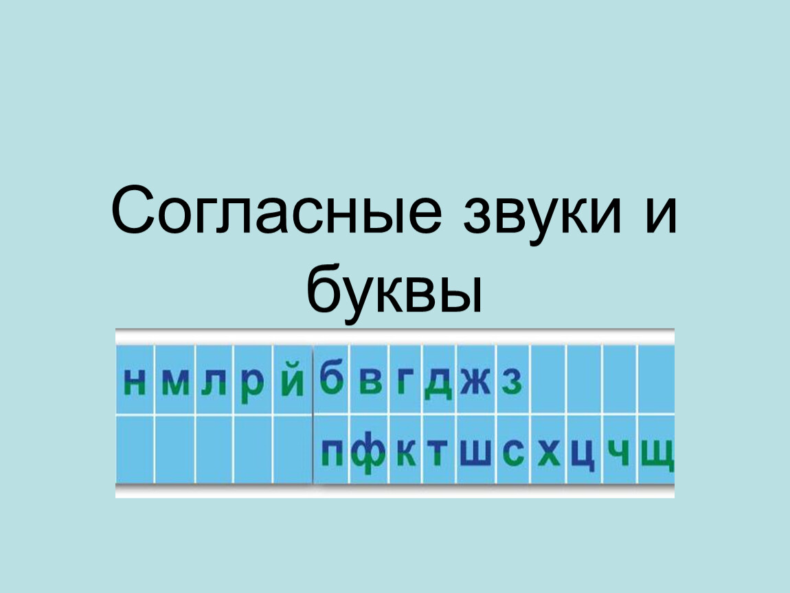 Согласными называются звуки. Согласные звуки и буквы презентация. Согласные буквы и звуки слайды. Согласные буквы преград. Согласные буквы рот преграда.