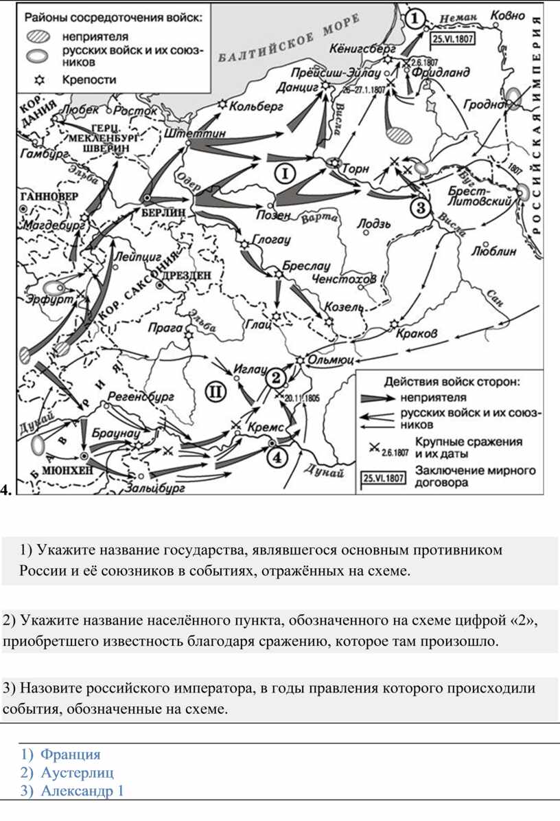 Укажите название населенного пункта обозначенного цифрой 1