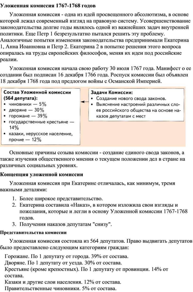 В каком году началась работа уложенной комиссии