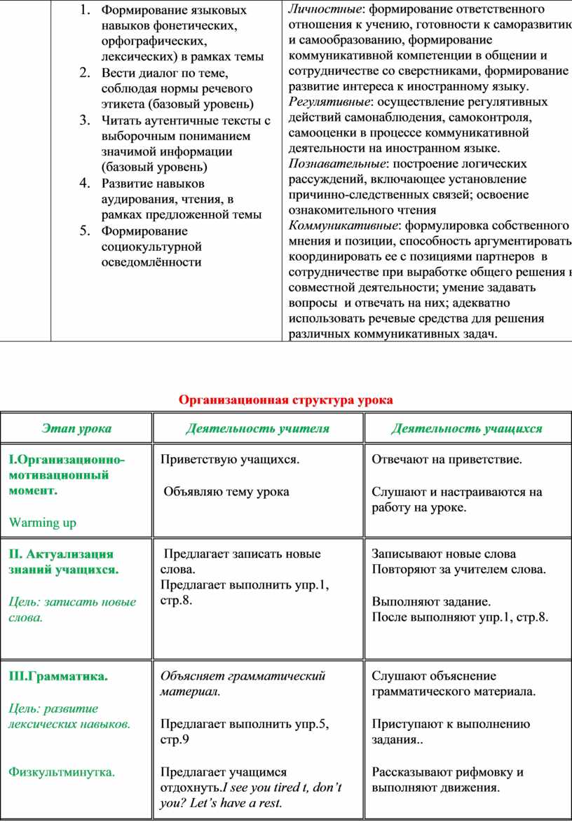 Число глаголов 3 класс технологическая карта