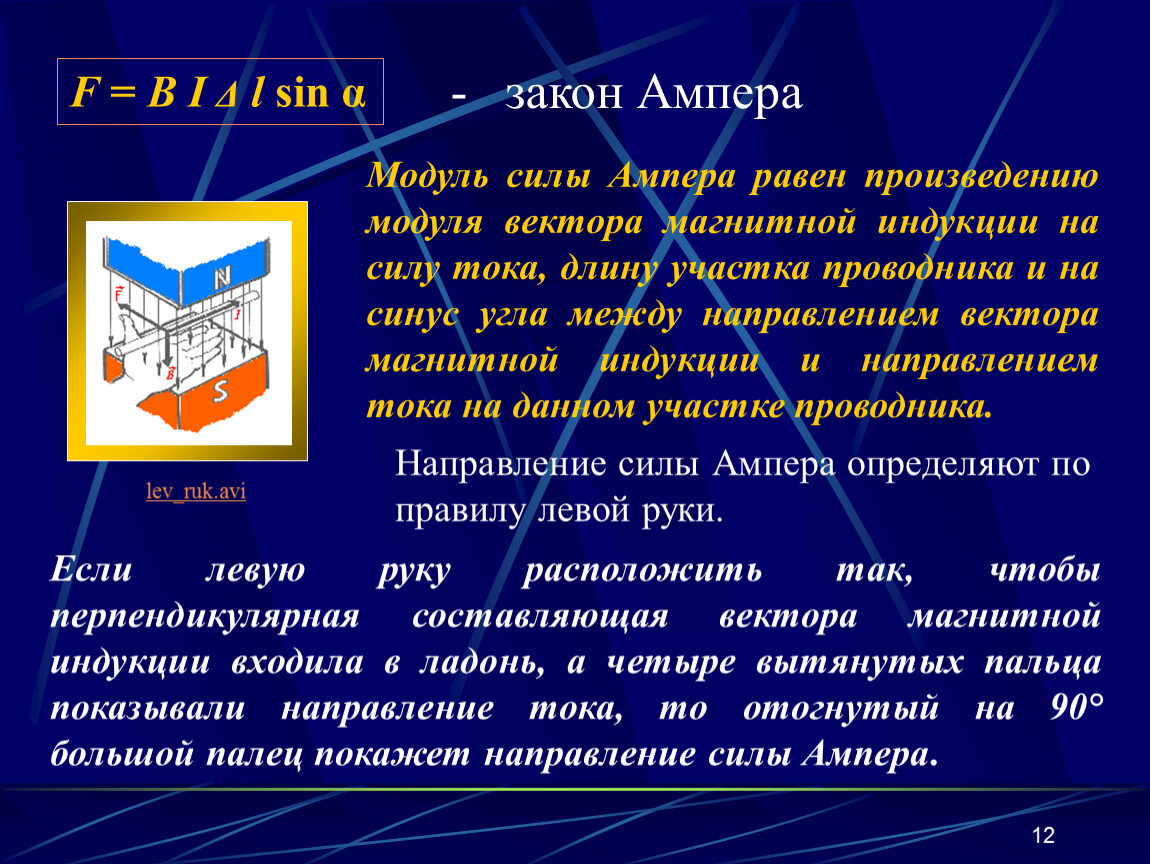 Закон модуля. Закон Ампера. Применение закона Ампера. Модуль силы Ампера. Сила Ампера.