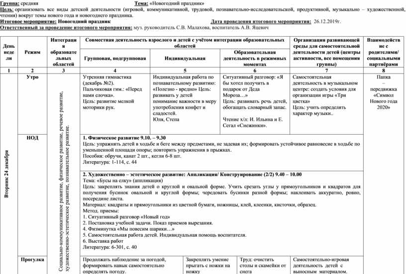 Календарное планирование новый год