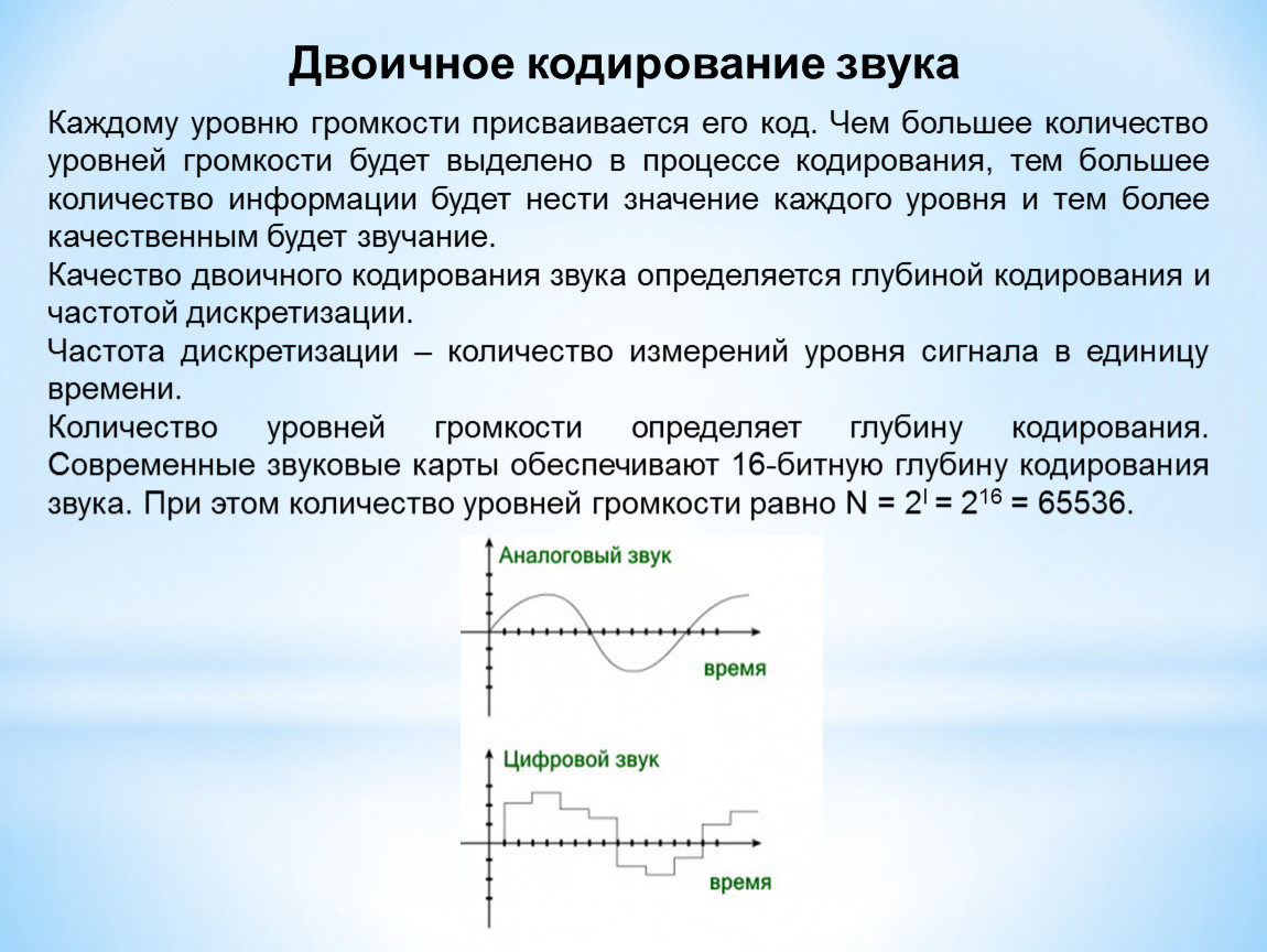 Битовая глубина звука. Двоичное кодирование сигнала. Кодирование звука. Двоичное кодирование звуковой информации. Методы кодирования звука.