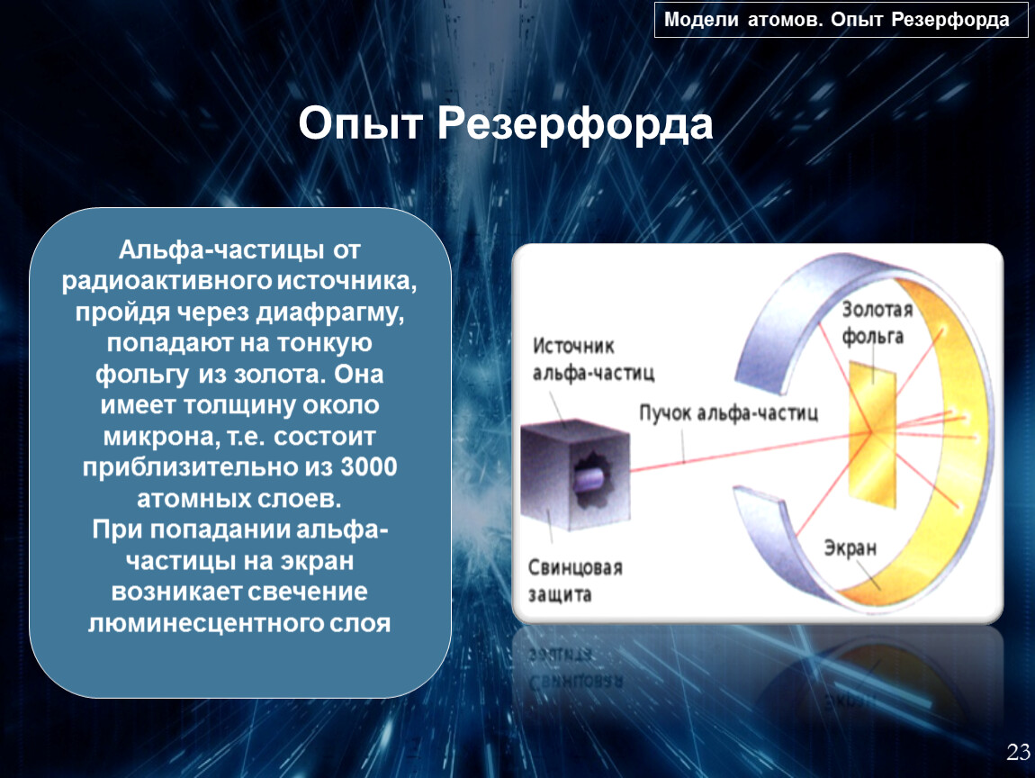 Презентация на тему строение атома опыты резерфорда