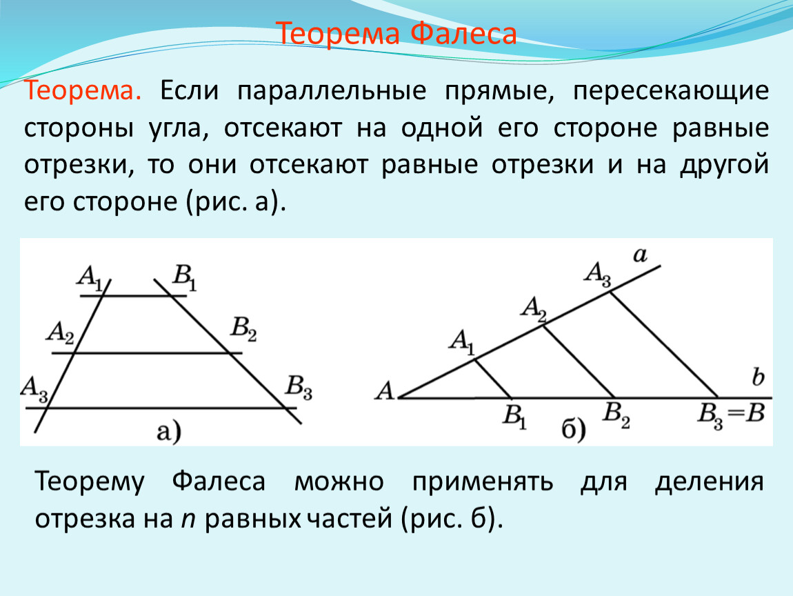 Параллельные плоскости пересекают стороны угла