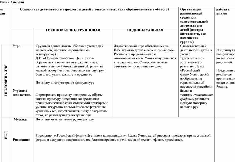 Июнь 3 неделя День недели