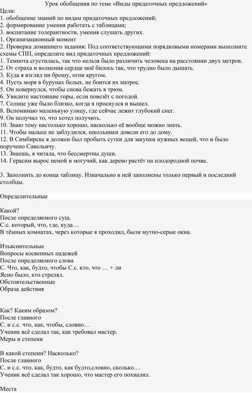 Урок обобщения по теме «Виды придаточных предложений»