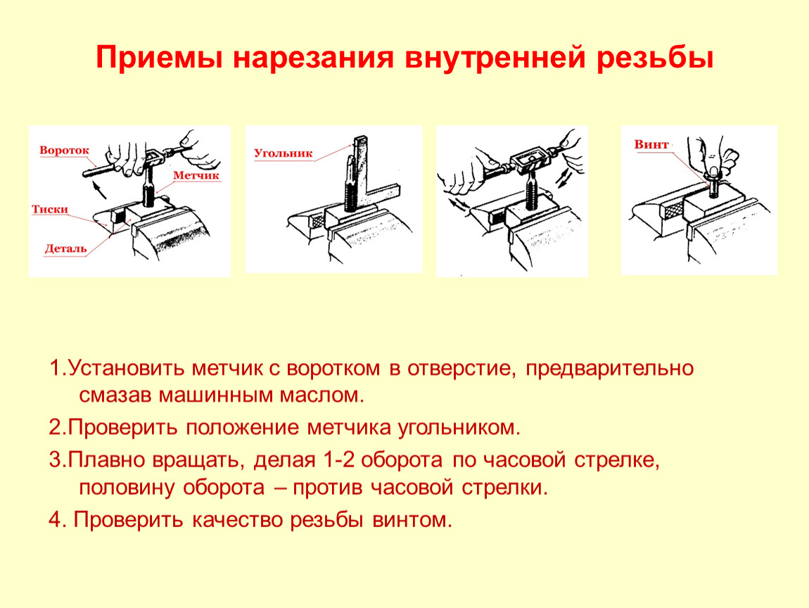 Технологическая карта нарезание резьбы