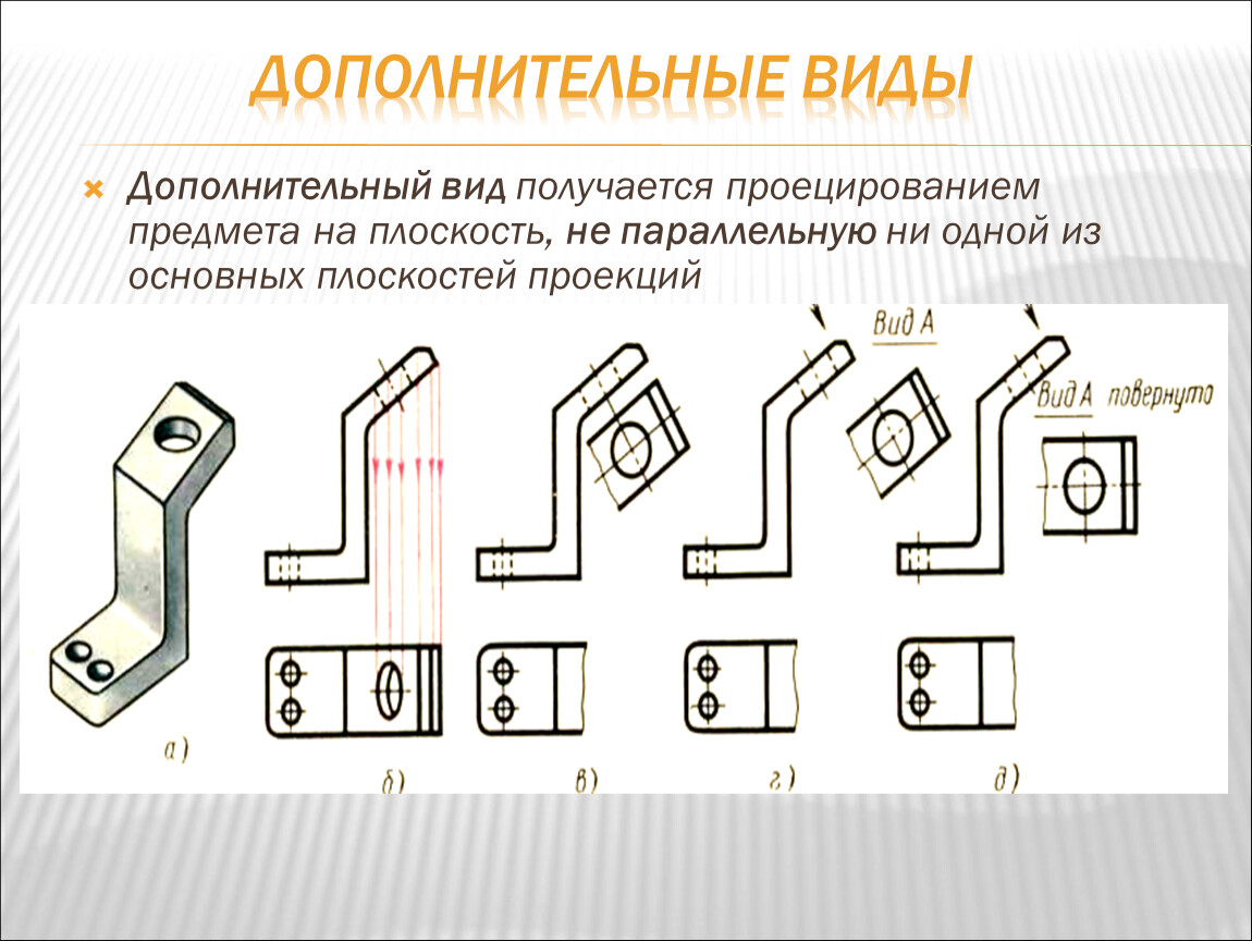 Дополняя вид. Дополнительный вид. Дополнительные виды проекций. Дополнительный вид вид. Дополнительный вид получается проецированием на.