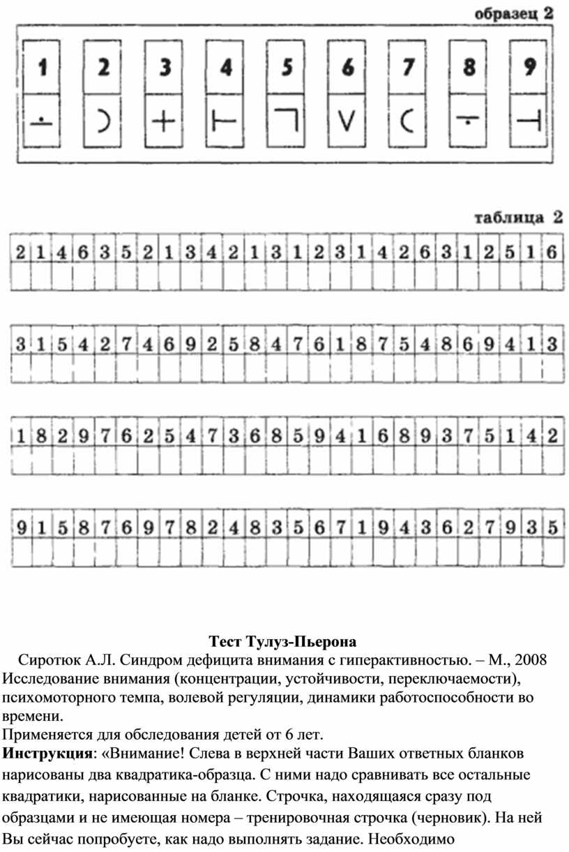 Тест методическая диагностика. Методики на концентрацию внимания для младших школьников. Модификация метода Пьерона-Рузера. «Модификация метода п’Эрона-Рузера. Задания на развитие внимания для младших школьников.