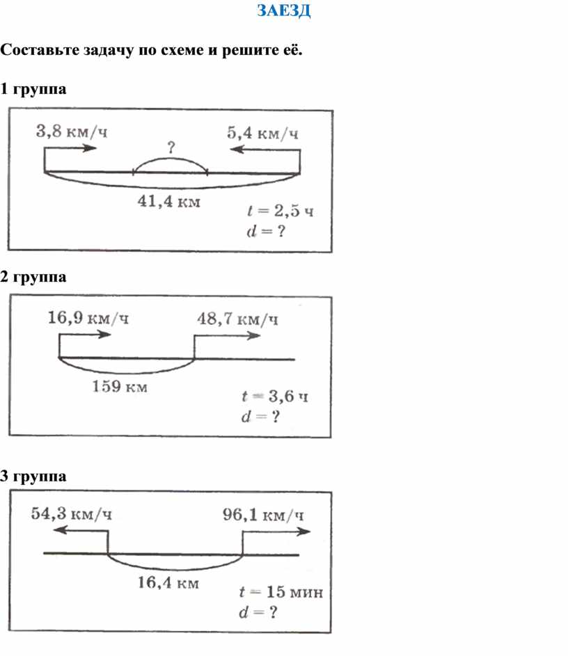 Придумай задачи по схемам и реши их 1 класс 68 30