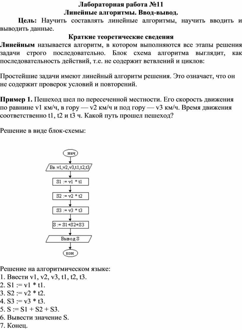 План лабораторной работы