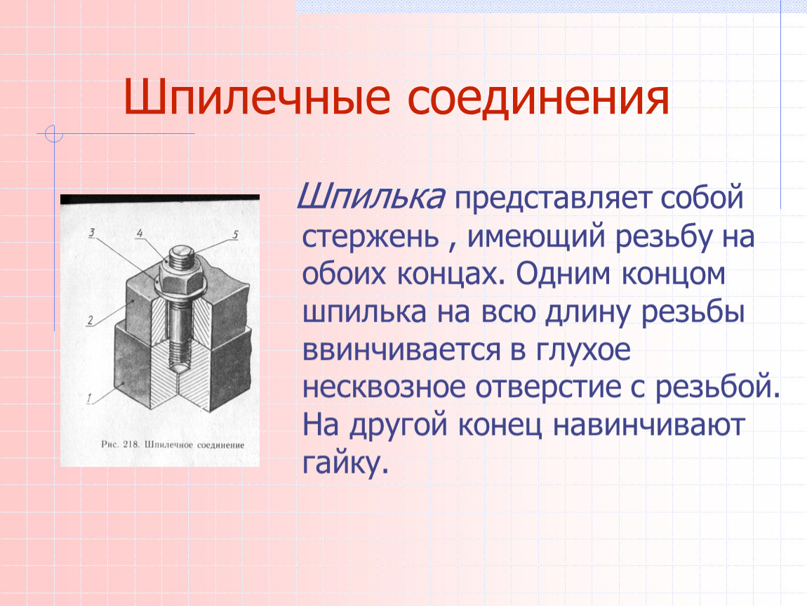 Резьбовые соединения инженерная графика чертежи
