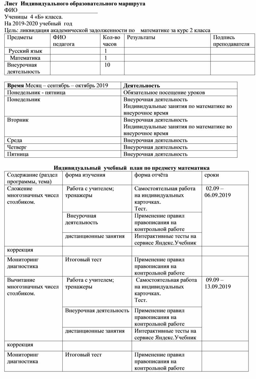 Индивидуальный учебный план при академической задолженности