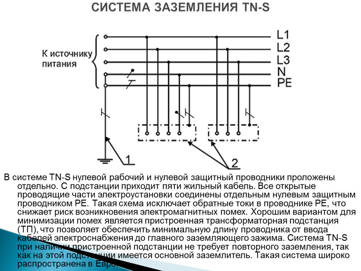 Зануление, защитное заземление