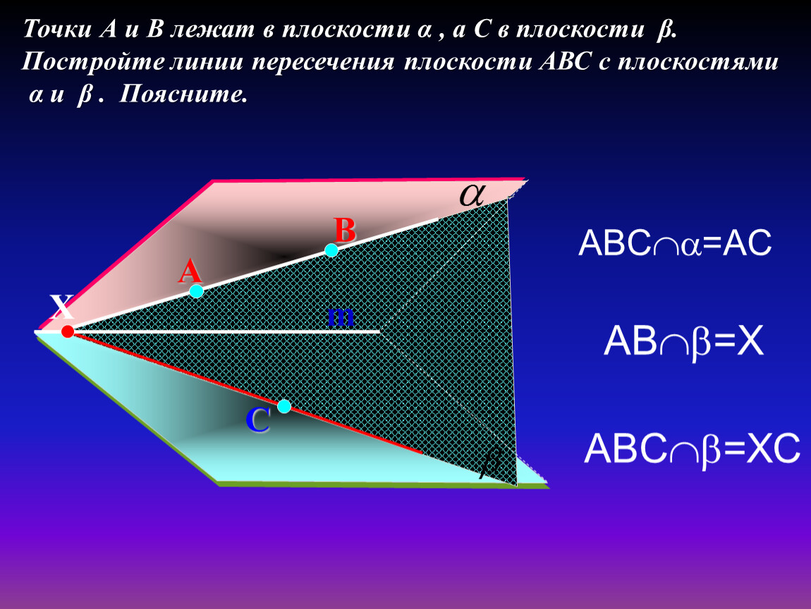 Точка в лежит в плоскости β. Взаимное расположение прямых и плоскостей в пространстве. Постройте линии пересечения плоскости АДС С плоскостями Альфа и б. Построить линию пересечения плоскости Альфа с плоскостью АВС.