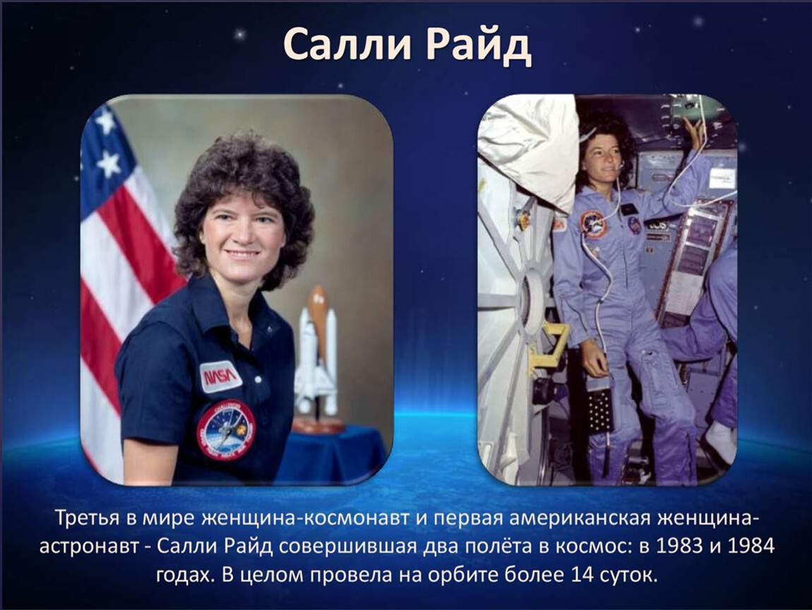 Первое в мире женщина космонавт. Салли Райд первая женщина в космосе 1983. Салли Райд американский космонавт. Первая женщина космонавт в США. Салли Кристен Райд, США.