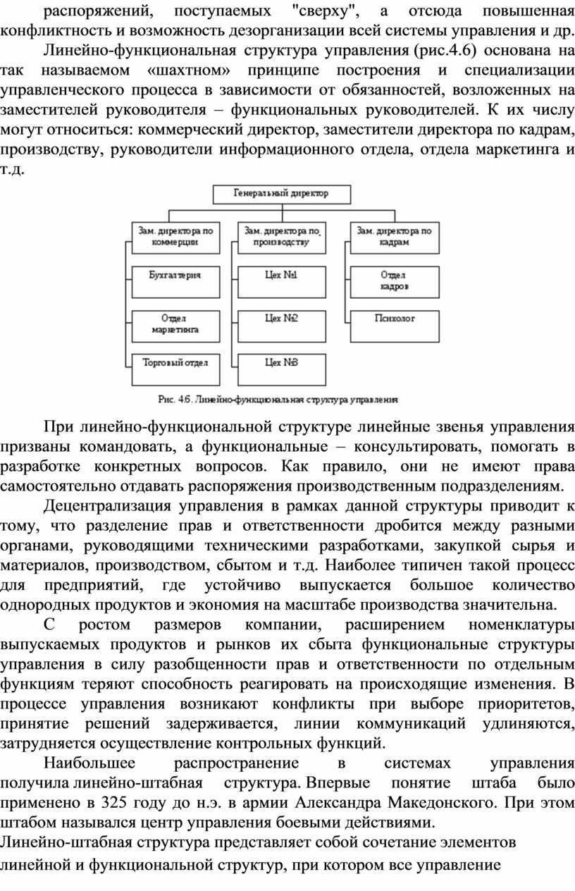 Линейно-функциональная структура управления (рис