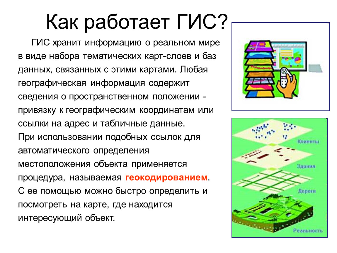 Схема географической информации. Как работает ГИС. Географические информационные системы. Слои ГИС. Геоинформационные системы ГИС.