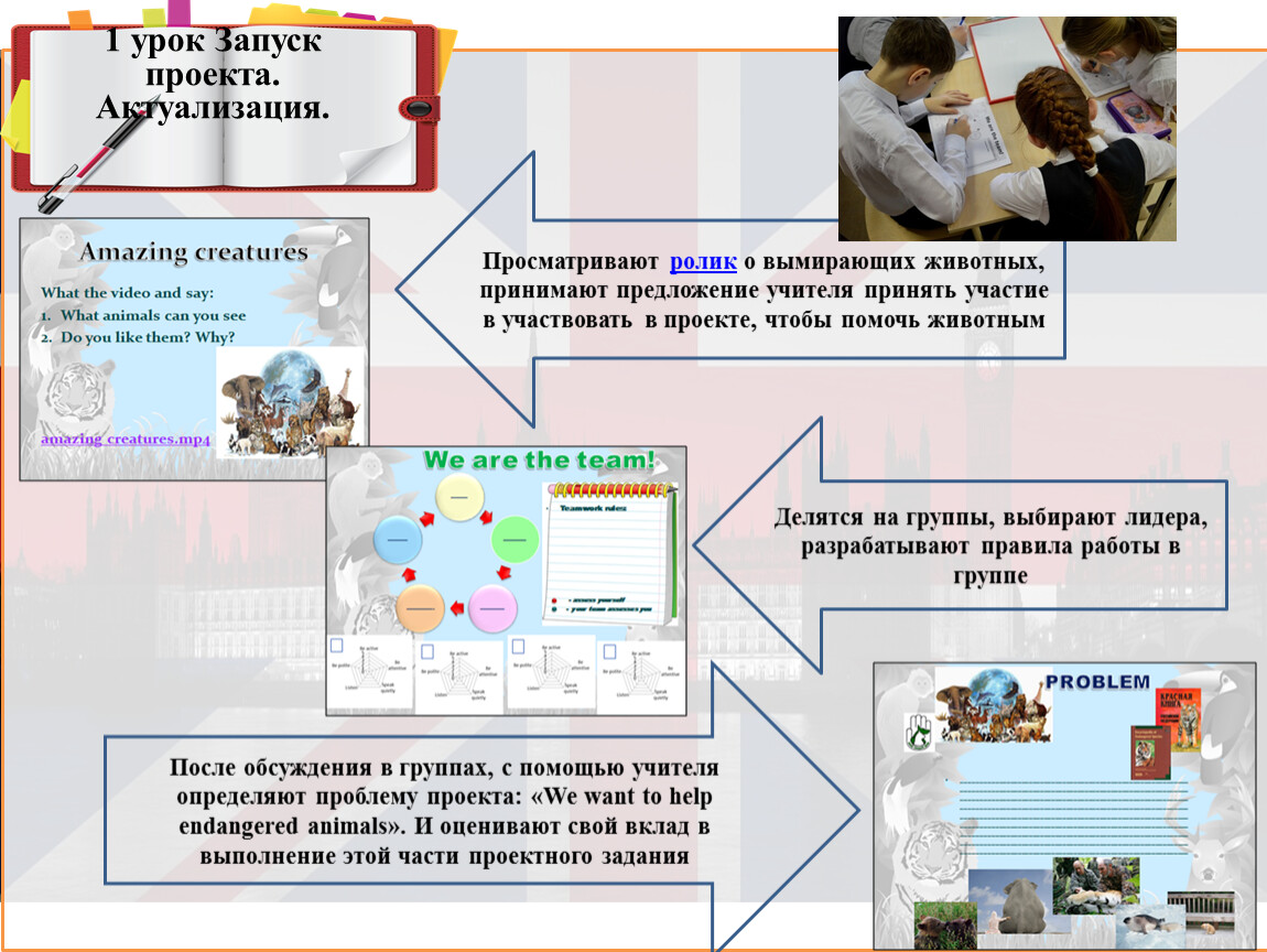 Как запустить свой проект