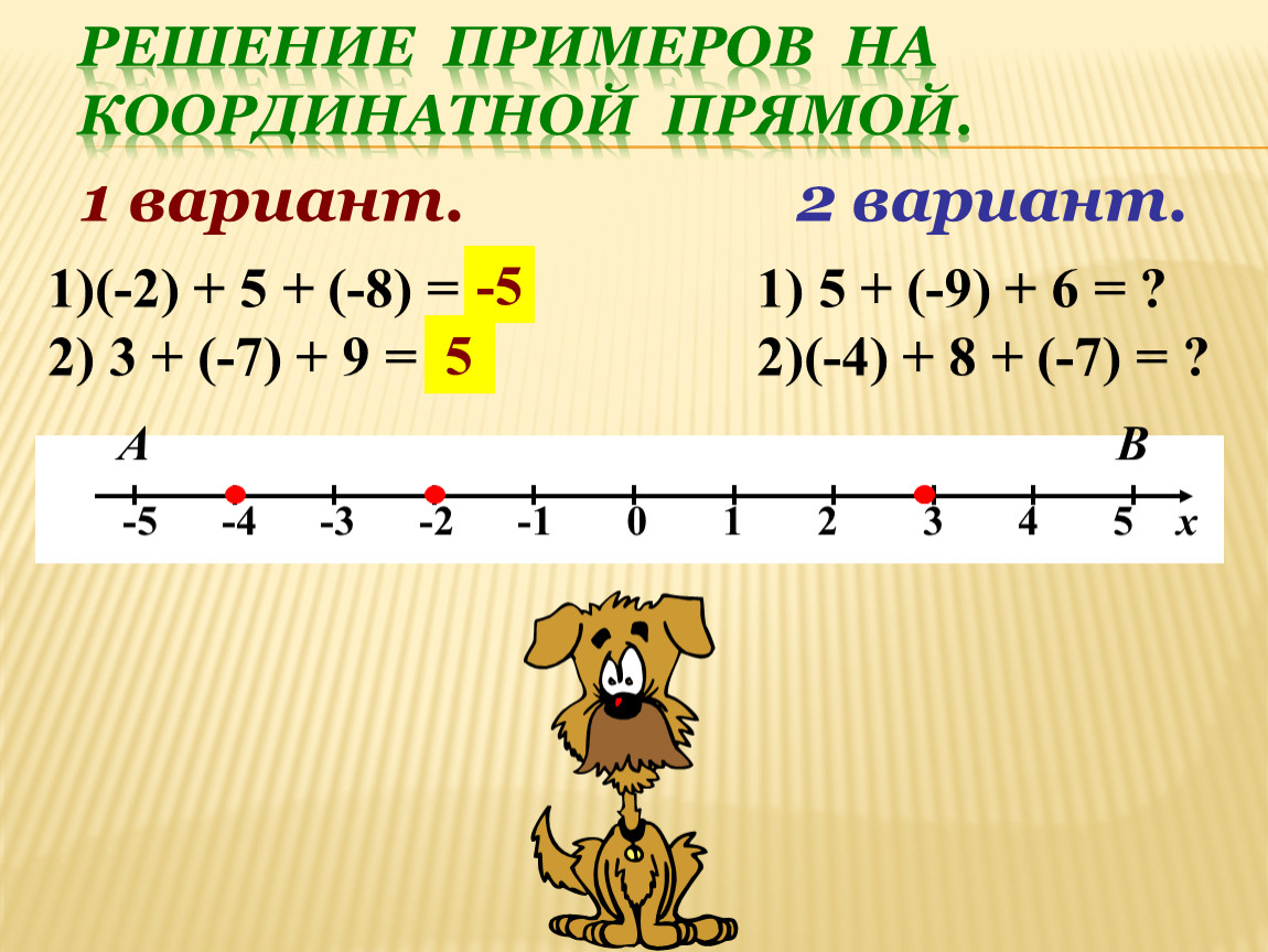 1 2 на координатной прямой. Примеры координатной прямой. Расположение чисел на координатной прямой. Координатная прямая примеры. Сложение чисел с помощью координатной прямой 6 класс примеры.