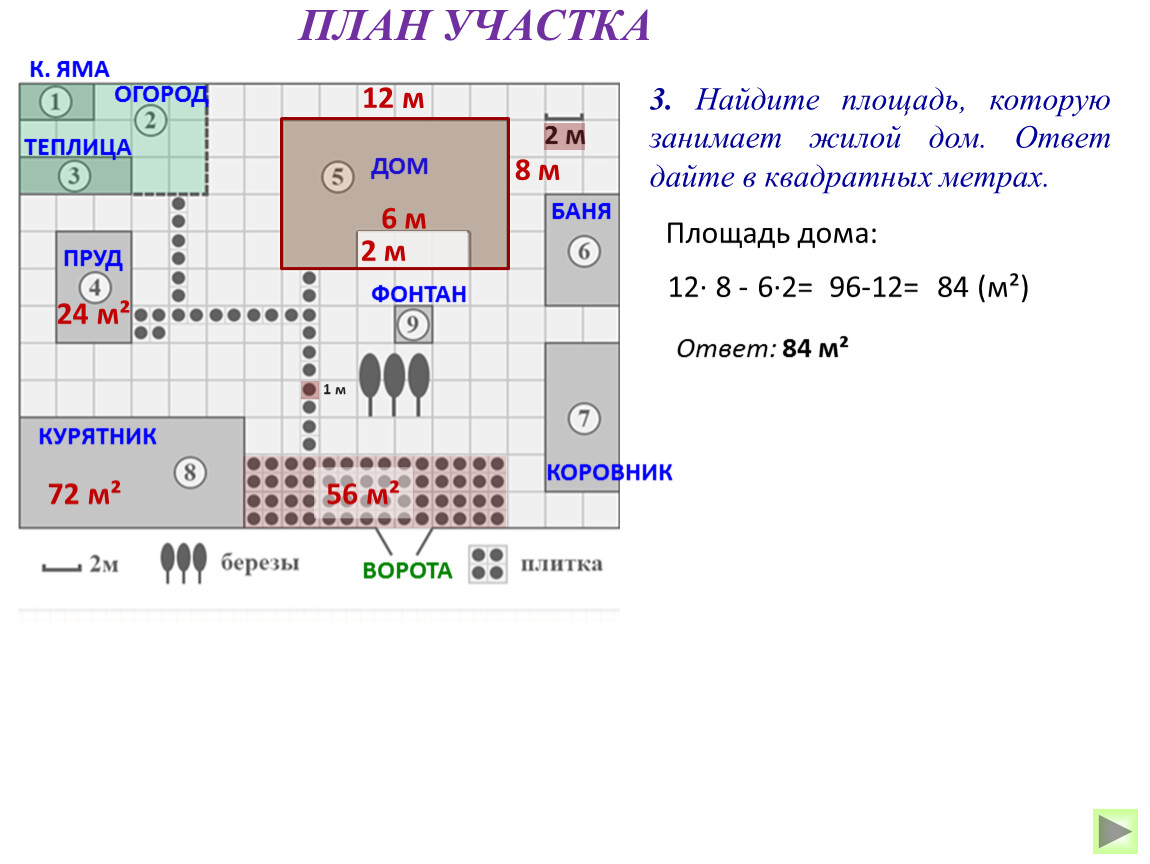 Бани огэ 2023. Найдите площадь которую занимает жилой дом. Найдите площадь бани ответ дайте в квадратных метрах ОГЭ. Найди площадь, которую занимает жилой дом (в м 2 2 )..