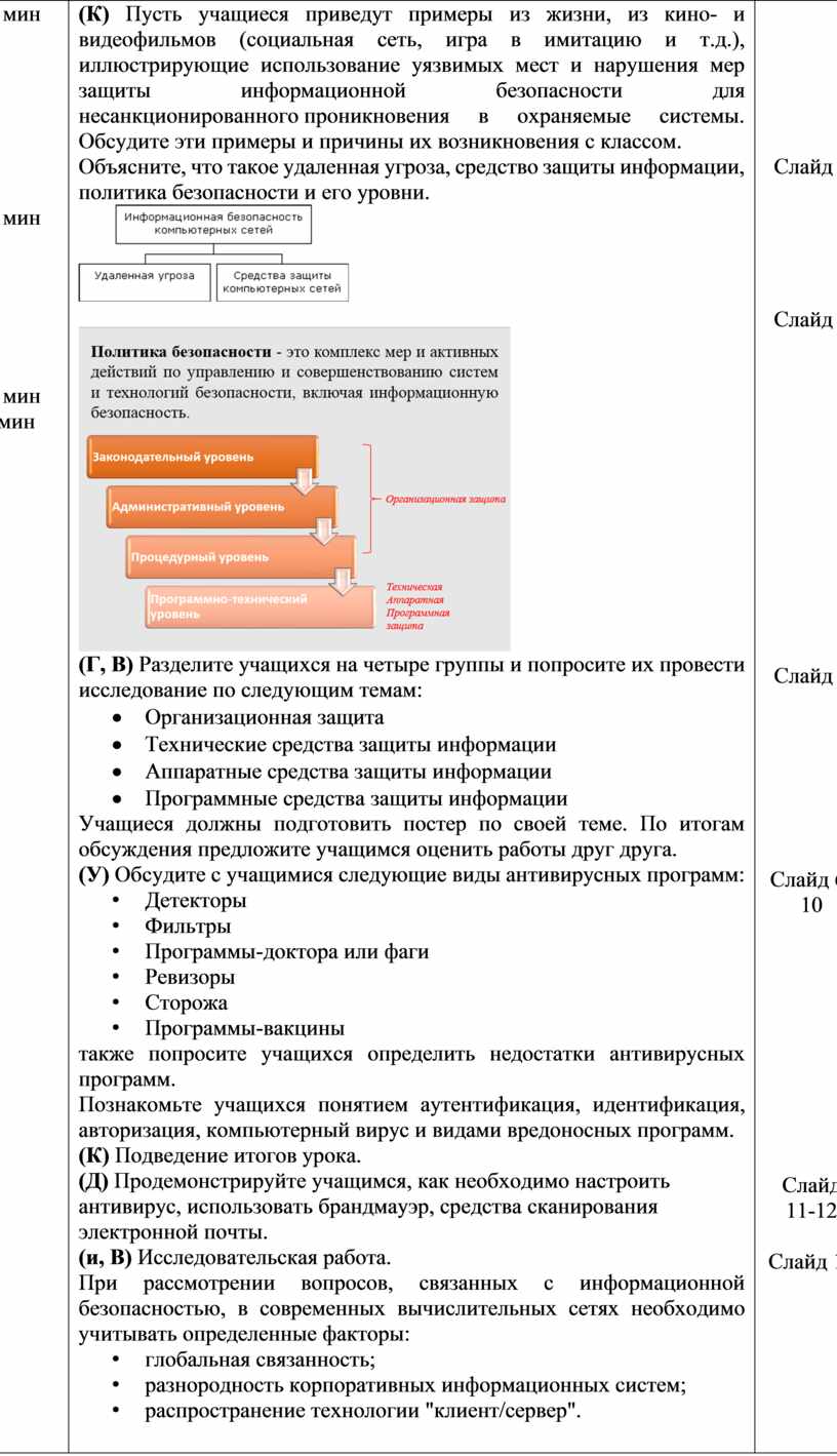 Реферат: Процедурный уровень информационной безопасности