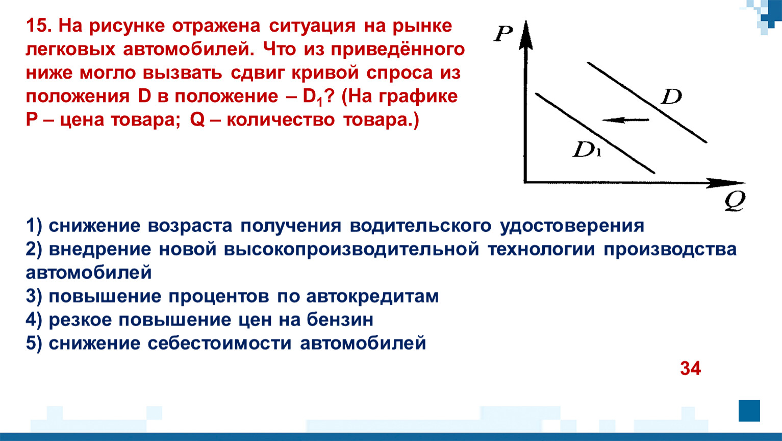 На рисунке отражено заболевание которое называется