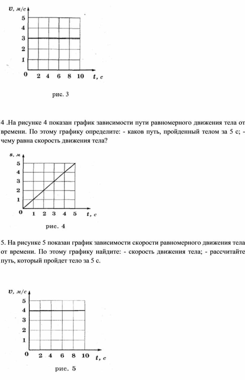 Какой из графиков изображенных на рисунке отражает равномерное движение