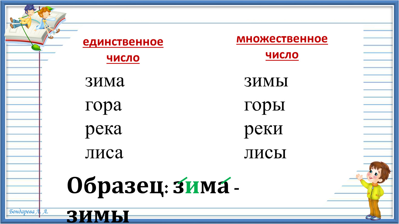 Лесу множественное число или единственное. Лисьи множественное или единственное число. Лиса во множественном числе. Зимы единственное или множественное число. У лисы единственное или множественное число.