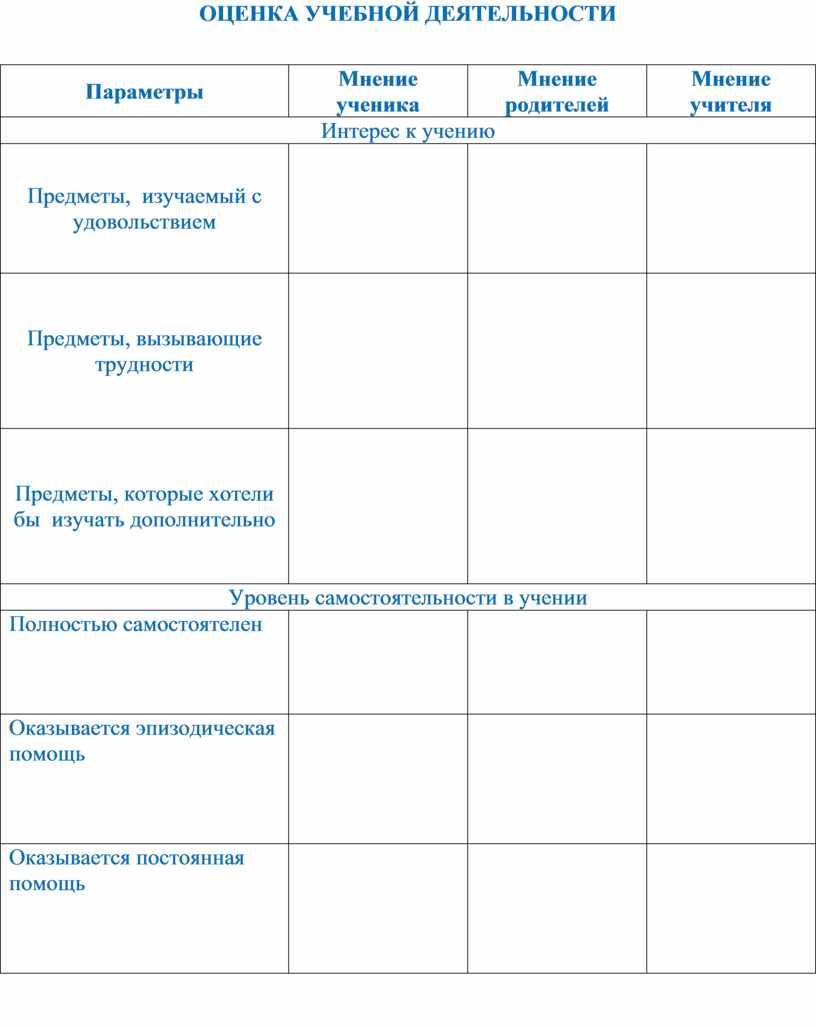 План наблюдения за младшими школьниками в учебной деятельности