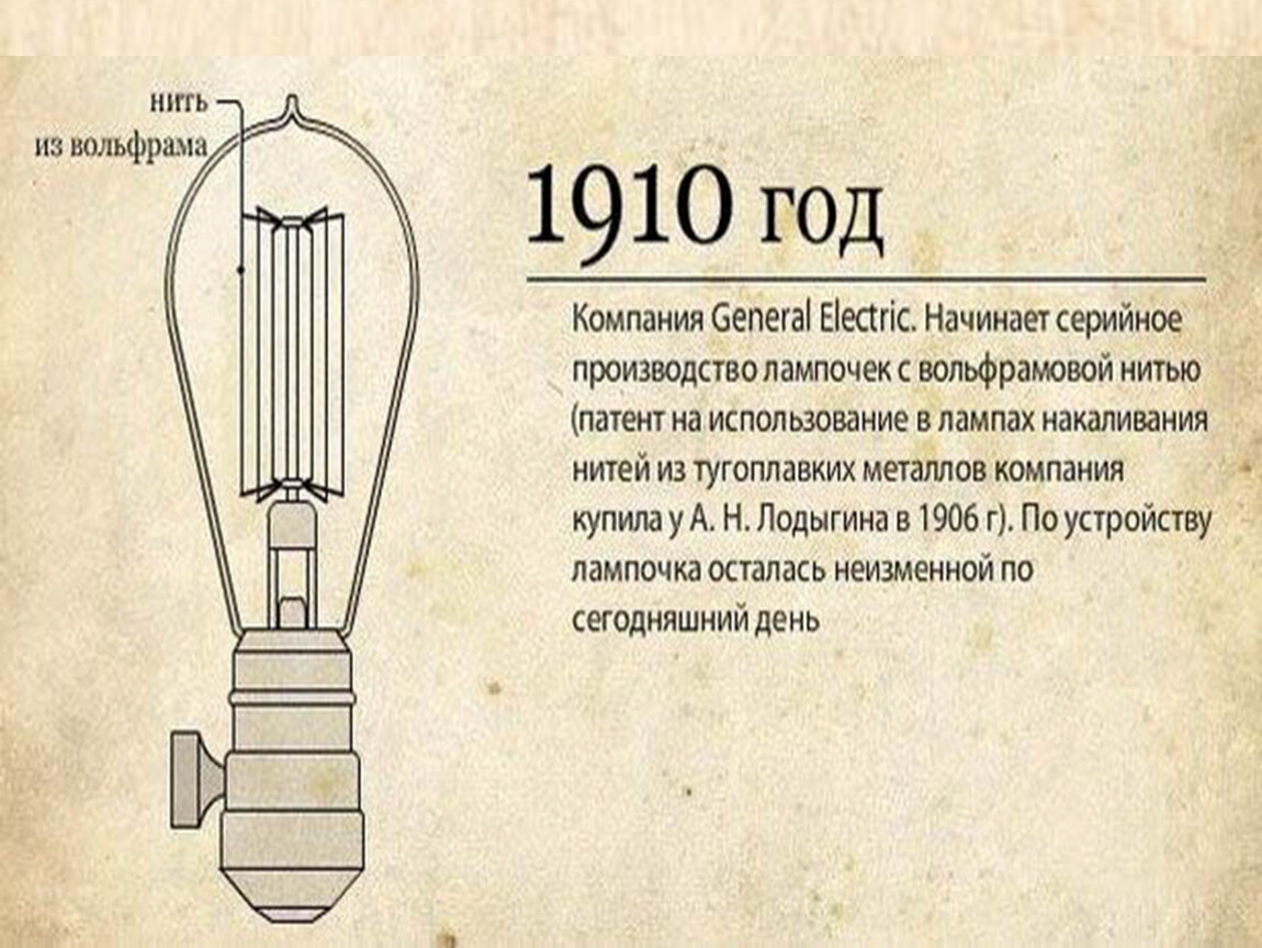 Презентация электрические лампы. Лодыгин и 1 лампа накаливания кратко. Схема работы лампы накаливания. Лампочка Эдисона схема. Схема первой лампочки накаливания Лодыгина.