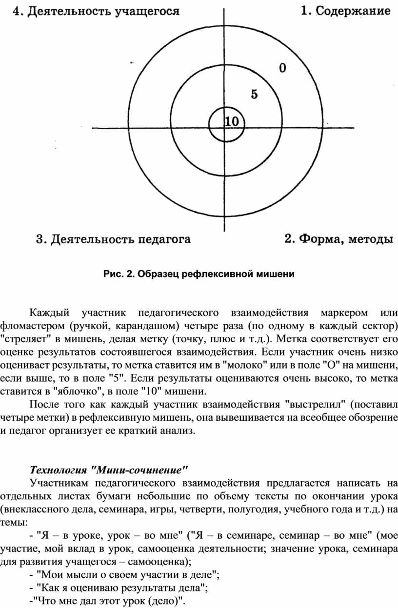 ТЕХНОЛОГИЯ РЕФЛЕКСИИ В ПЕДАГОГИЧЕСКОМ ПРОЦЕССЕ