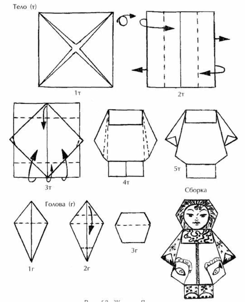 Оригами человек схема