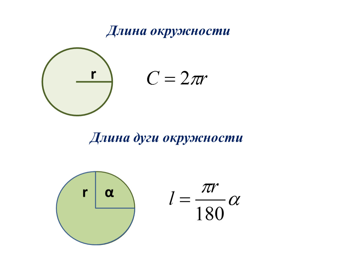 Формула d окружности. Формула нахождения длины дуги окружности. Длина дуги окружности формула. Длина дуги круга. Длина дуги окружности формула через диаметр.