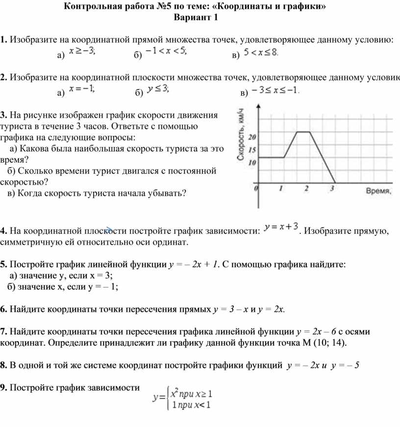 Контрольная работа координаты на плоскости диаграммы графики 6 класс с ответами 1 вариант