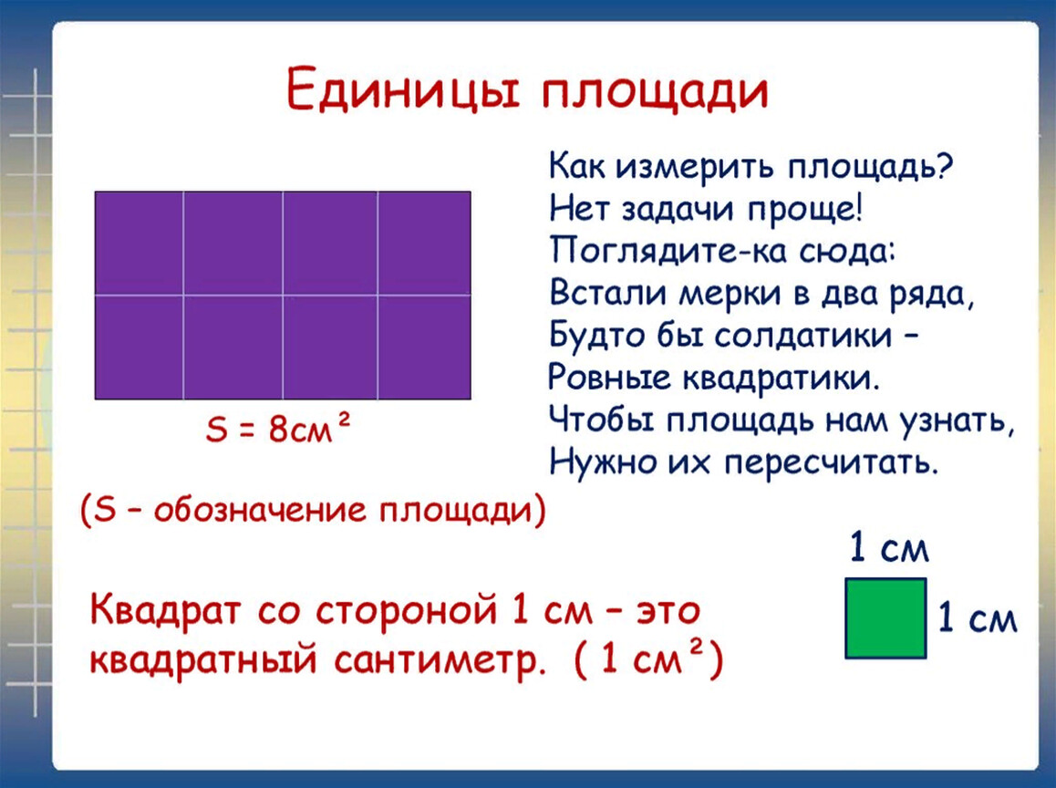 Располагаемая площадь это. Как измерить площадь 3 класс. Как вычислить единицы площади. Площадь единицы площади 3 класс презентация. Единицы измерения площади фигур.